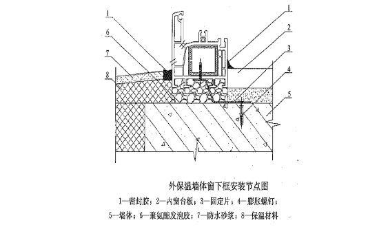 装修什么地砖好，如何选择适合自己的地砖材质？