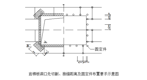装修要什么工具好呢？装修必备工具推荐