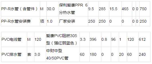 中央空调风机不停运转原因