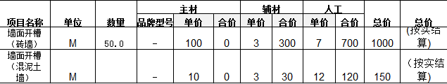 大王椰板材多少钱(大王椰板材价格和图片)