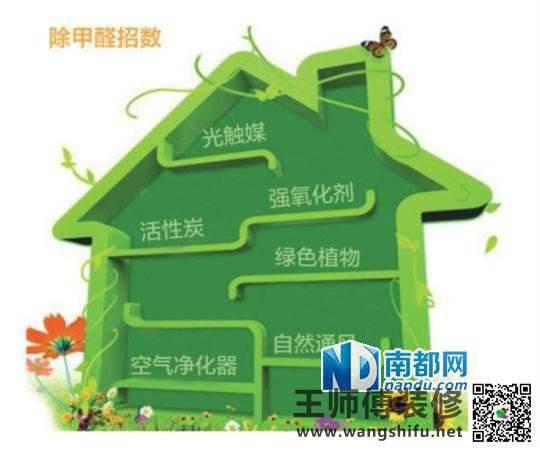 瓷砖胶如何使用(瓷砖胶如何施工)