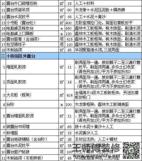 夏季装修优劣势(秋冬季装修利弊80%的人不知道)