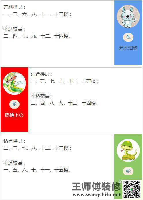 装修设计做什么及装修设计做什么的详细描述