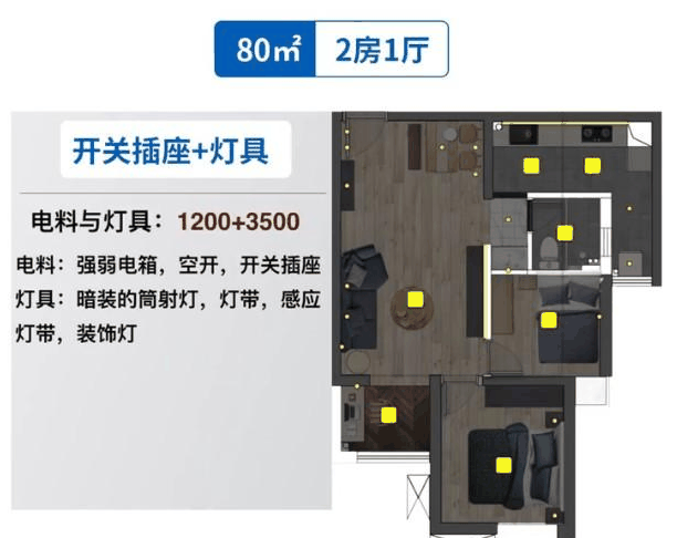 装修一般的预算在多少钱一平(装修一套房子如何预算)