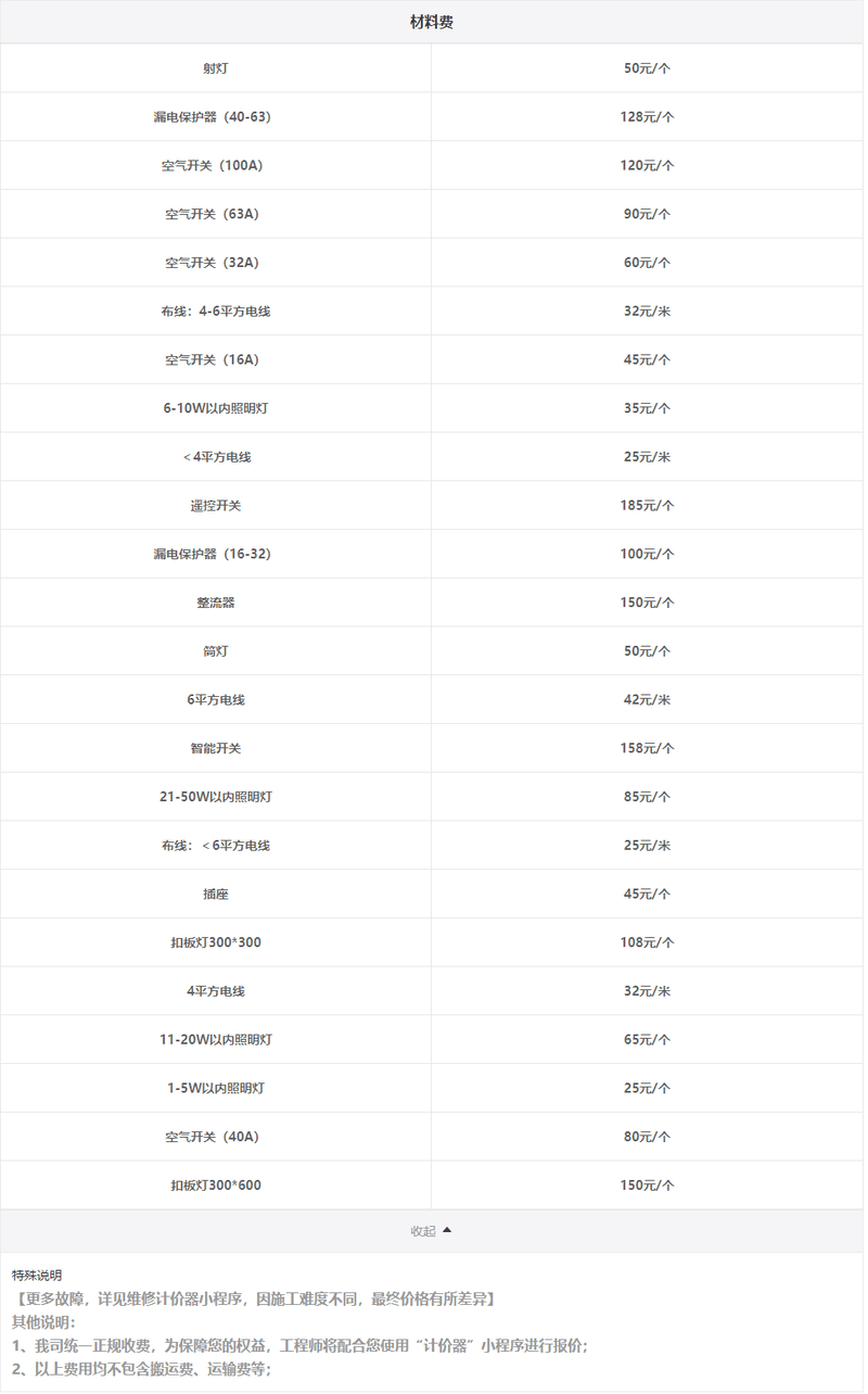 内墙装修刮什么腻子？内墙装修刮什么腻子好？