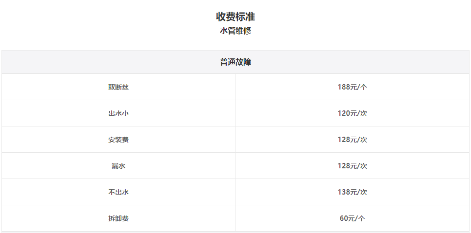 冬季装修楼房注意事项及常见问题