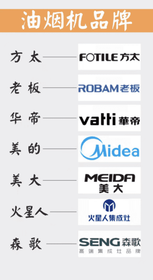 小型房子装修注意事项及常见问题