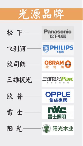 二手房简单翻新一般要多少钱(二手房局部翻新装修一般要多少钱)